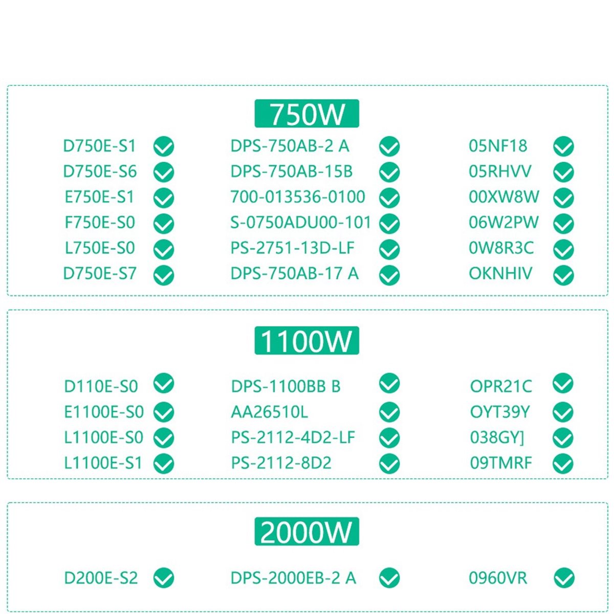NEW FACTORY~12 Ports PCIe 6Pin - 2400W Server Psu Breakout Board 评论和价格